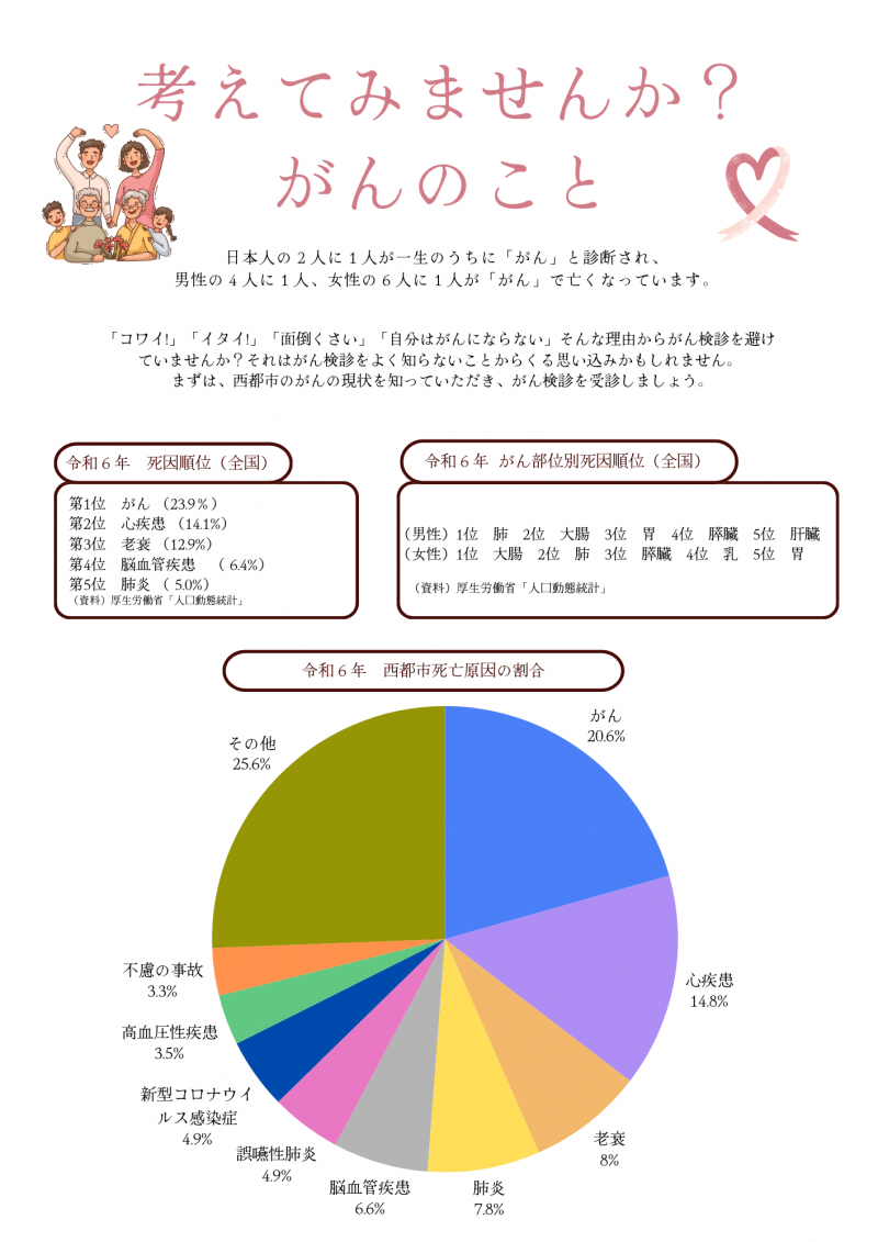 R8　がん検診チラシ.png