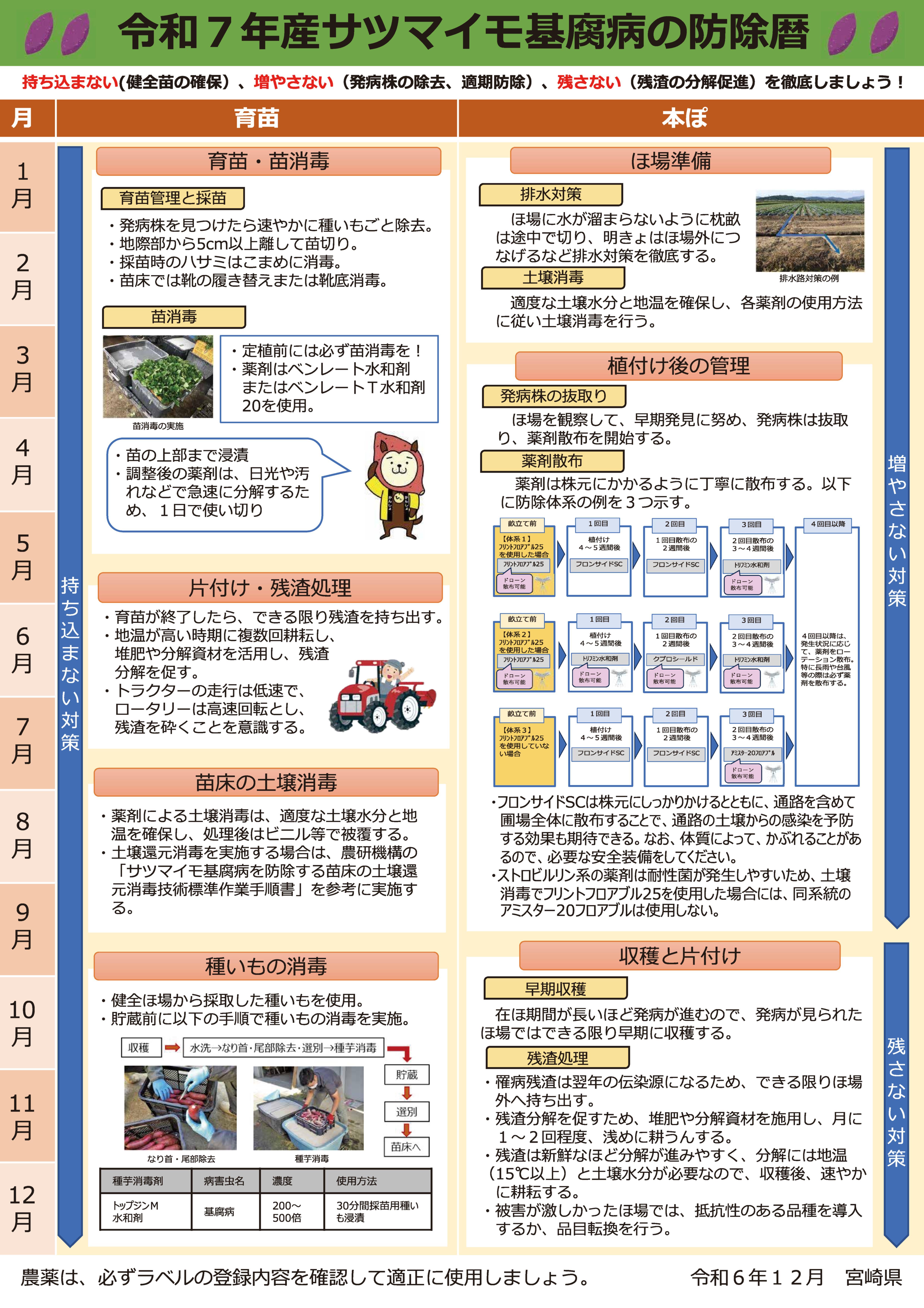 防除暦.jpg