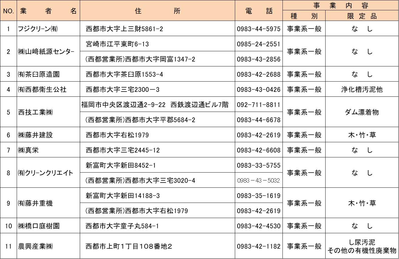 運搬　図.jpg