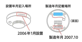 住警器イラスト製造.jpg