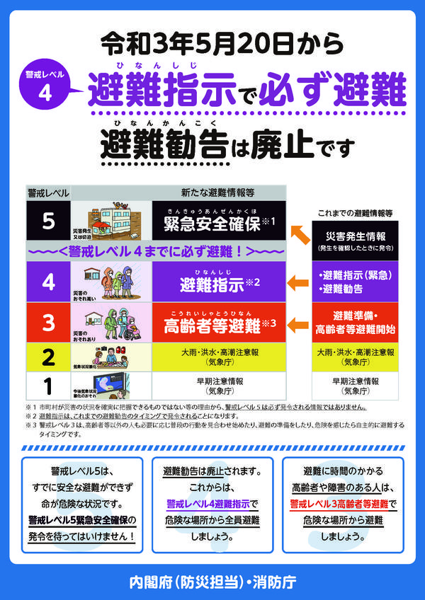 避難勧告廃止ポスター.jpg