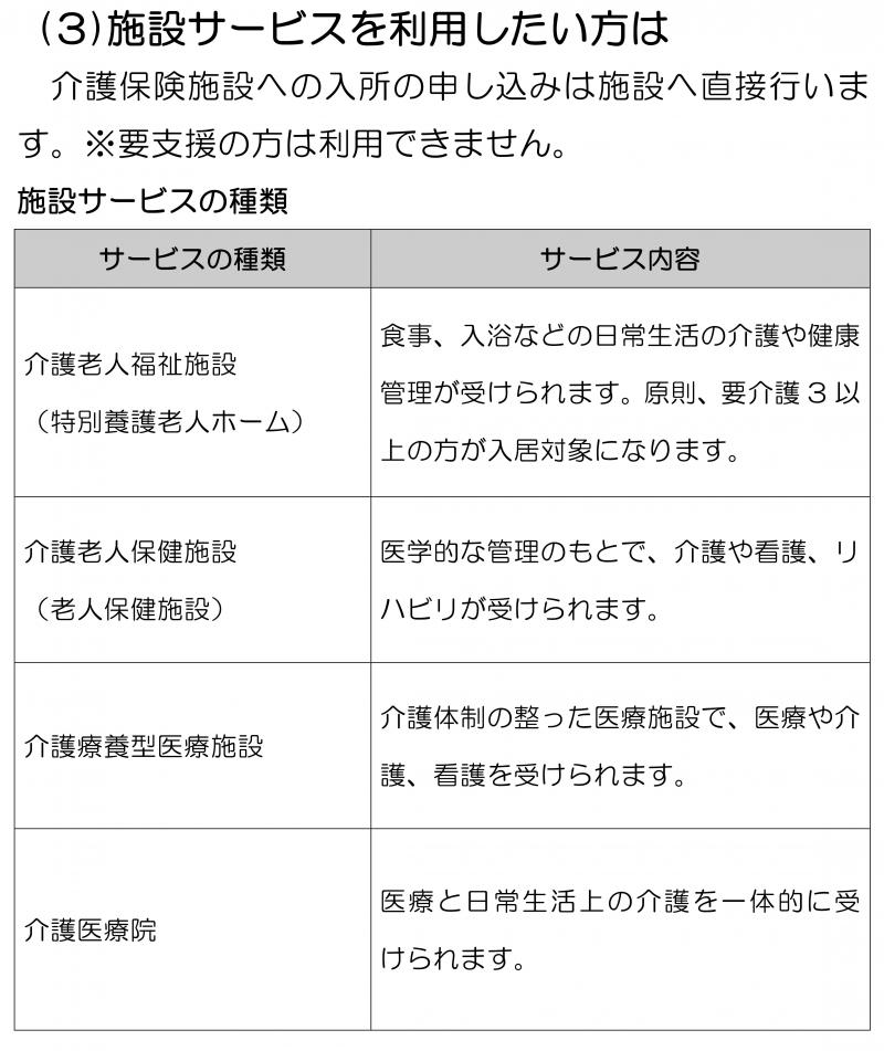 介護サービスの種類についてその６.jpg