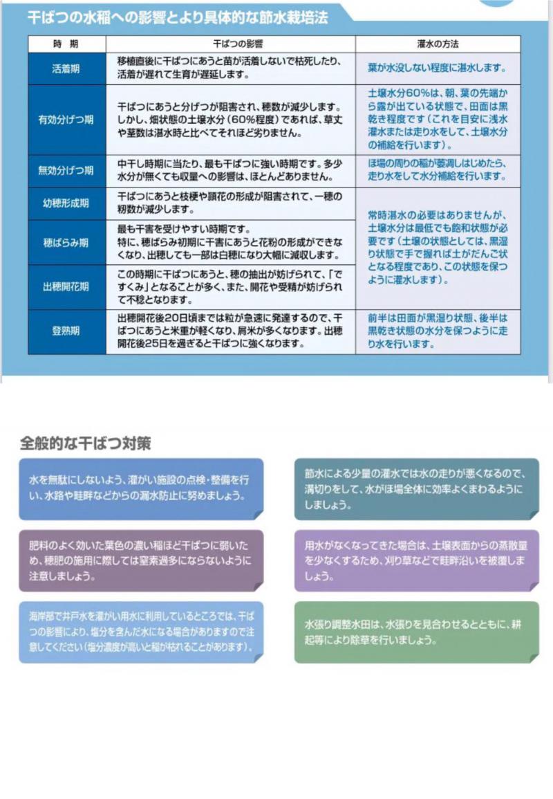 水不足対策_3.jpg