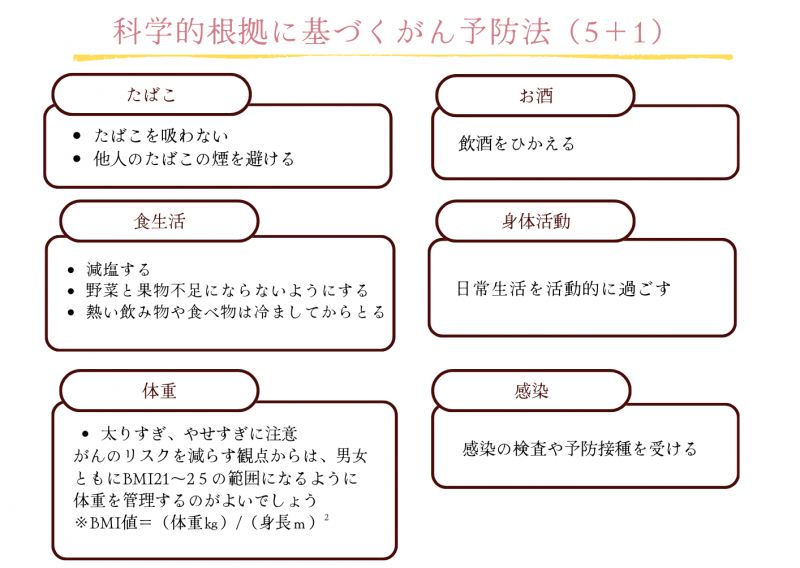 R8　がん検診チラシ (2) .png