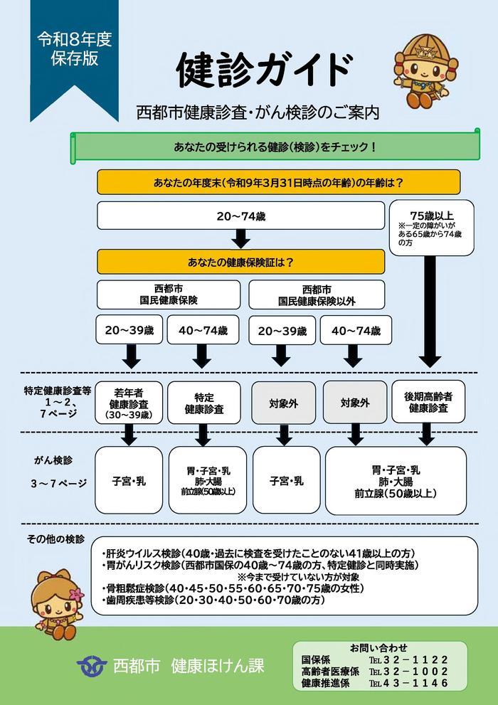 健診ガイド_1.jpg