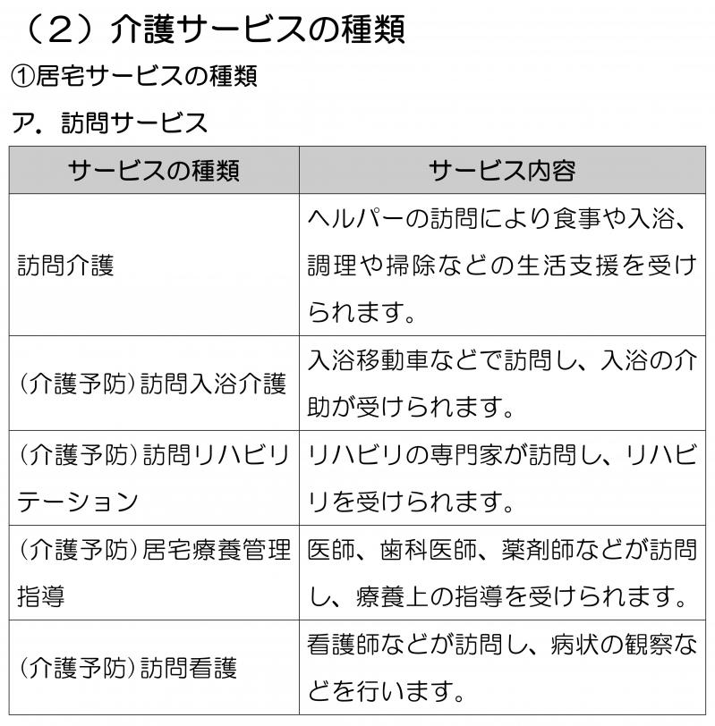 介護サービスの種類についてその1.jpg