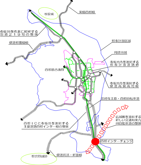 交通構造図