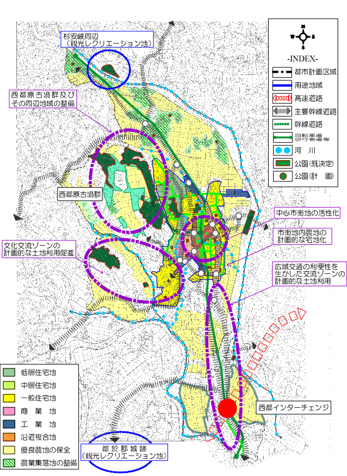 土地利用計画図