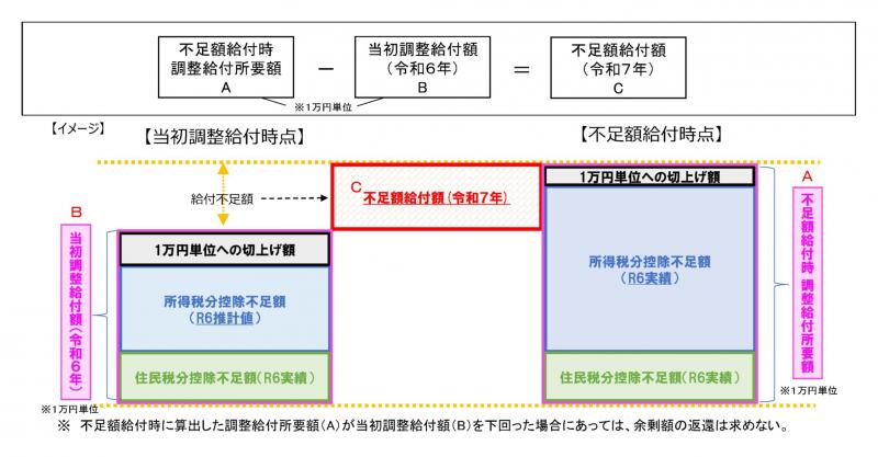 sikyuugaku.jpg